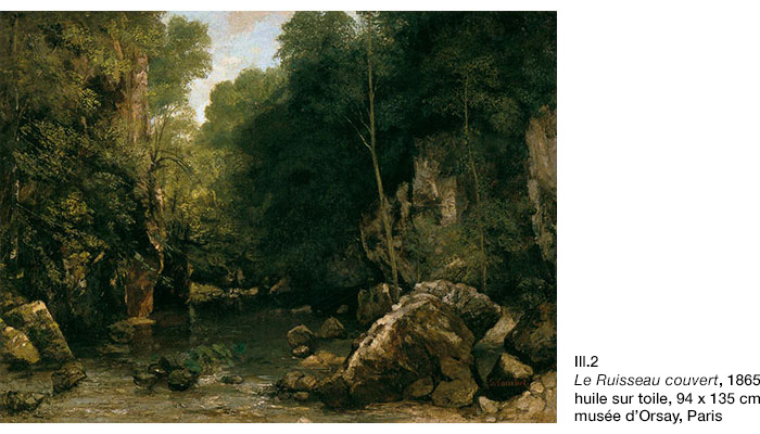 Gustave Courbet, Le Ruisseau couvert
