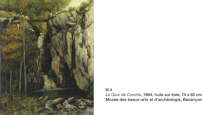 Gustave Courbet, Le Gour de Conche