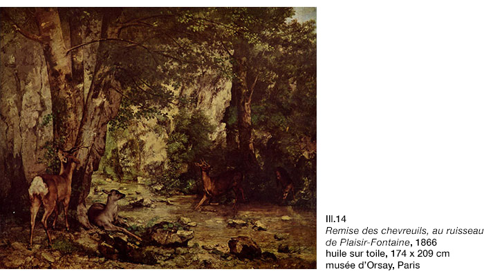 Gustave Courbet, La Remise des chevreuils au ruisseau de Plaisir-Fontaine