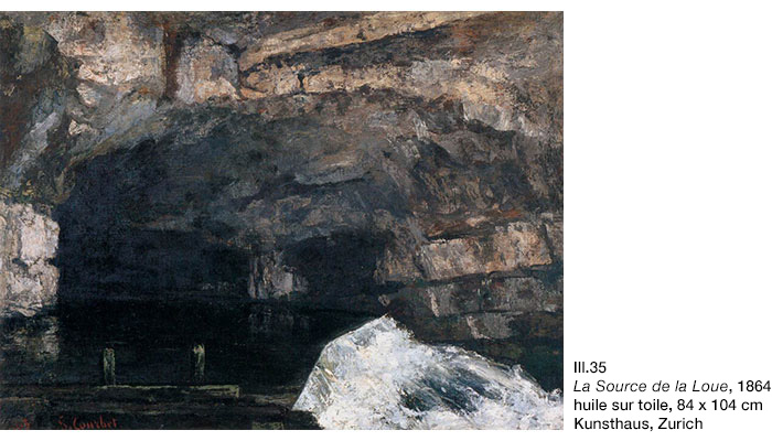 Gustave Courbet, La Source de la Loue, Zurich