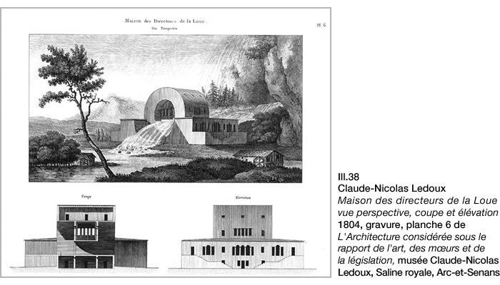 Claude-Nicolas Ledoux, Maison des directeurs de la Loue, vue perspective, coupe et élévation