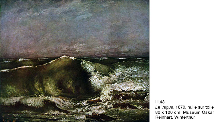 Gustave Courbet, La Vague, Reinhart
