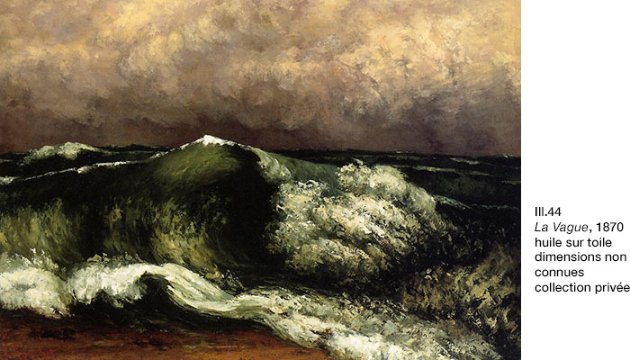 Gustave Courbet, La Vague, 1870