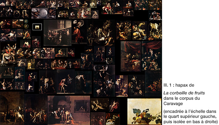 Corpus de l'oeuvre du Caravage