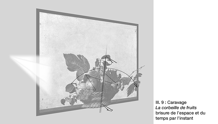 Brisures de l'espace et du temps dans La corbeille de fruits du Caravage