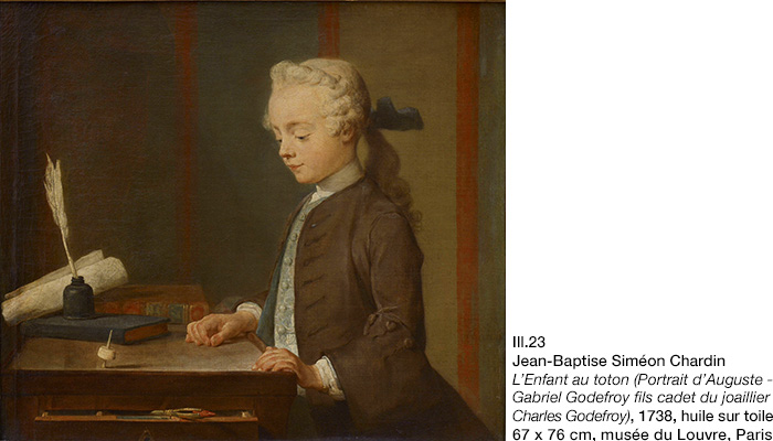 Chardin, L'enfant au toton, Auguste-Gabriel Godefroy