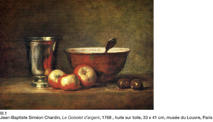 Chardin, Le Gobelet d'argent