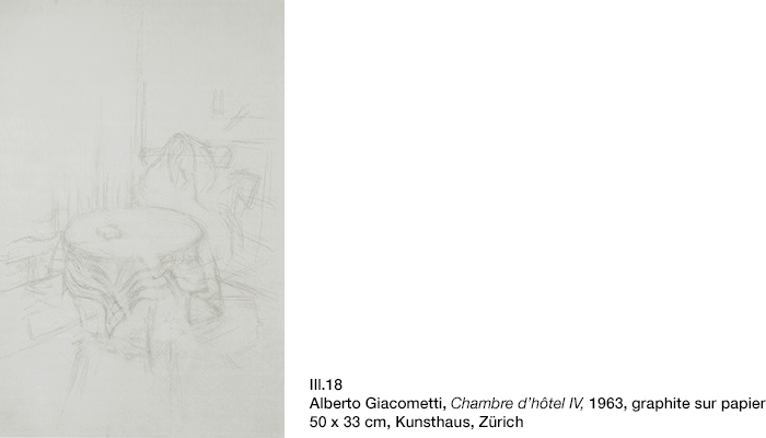 Giacometti, Chambre d'hôtel IV